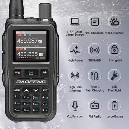 Baofeng UV-5R Mini Police Scanner – Custom Programmed to Your Zip Code