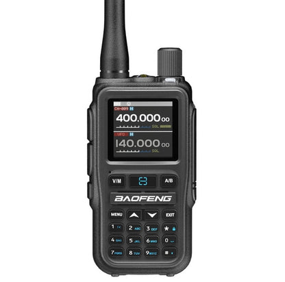 Baofeng UV-5R Mini Police Scanner – Custom Programmed to Your Zip Code
