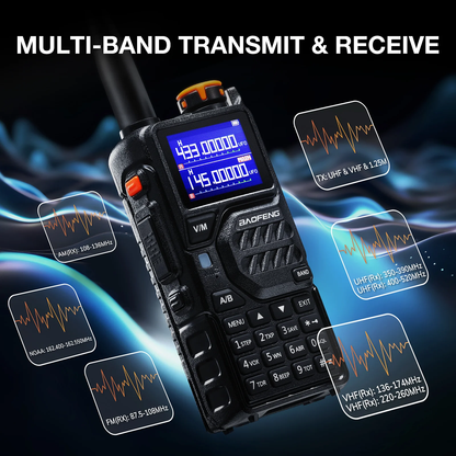 Baofeng K5 Plus Tri-Band Police Scanner – Custom Programmed, 128 Channels