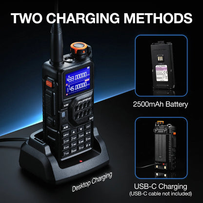 Baofeng K5 Plus Tri-Band Police Scanner – Custom Programmed, 128 Channels