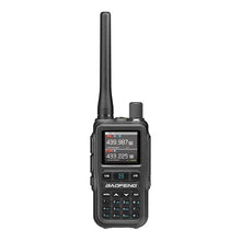Baofeng UV-5R Mini