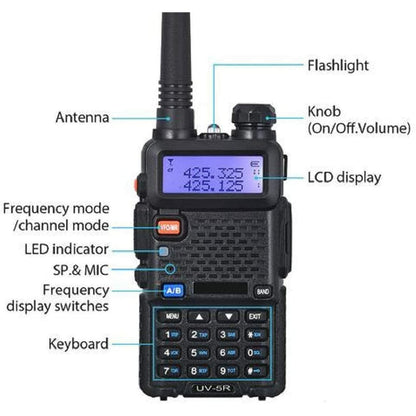 Baofeng UV-5R controls labelled: antenna, flashlight, LCD display, keypad